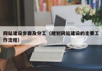 网站建设步骤及分工（规划网站建设的主要工作流程）