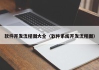 软件开发流程图大全（软件系统开发流程图）