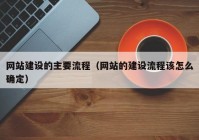 网站建设的主要流程（网站的建设流程该怎么确定）